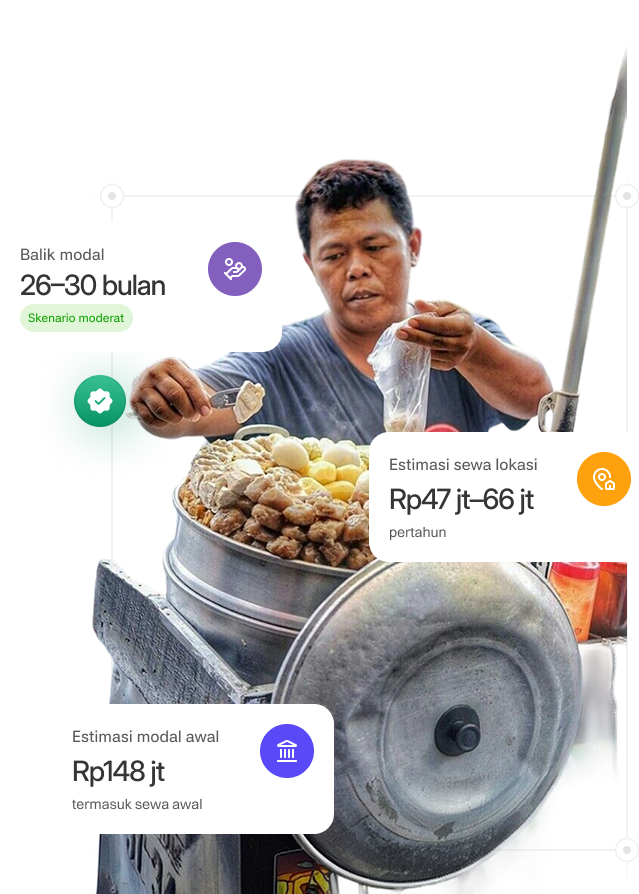 Pratinjau analisis lokasi GoSpot: balik modal, estimasi sewa lokasi, dan estimasi modal awal